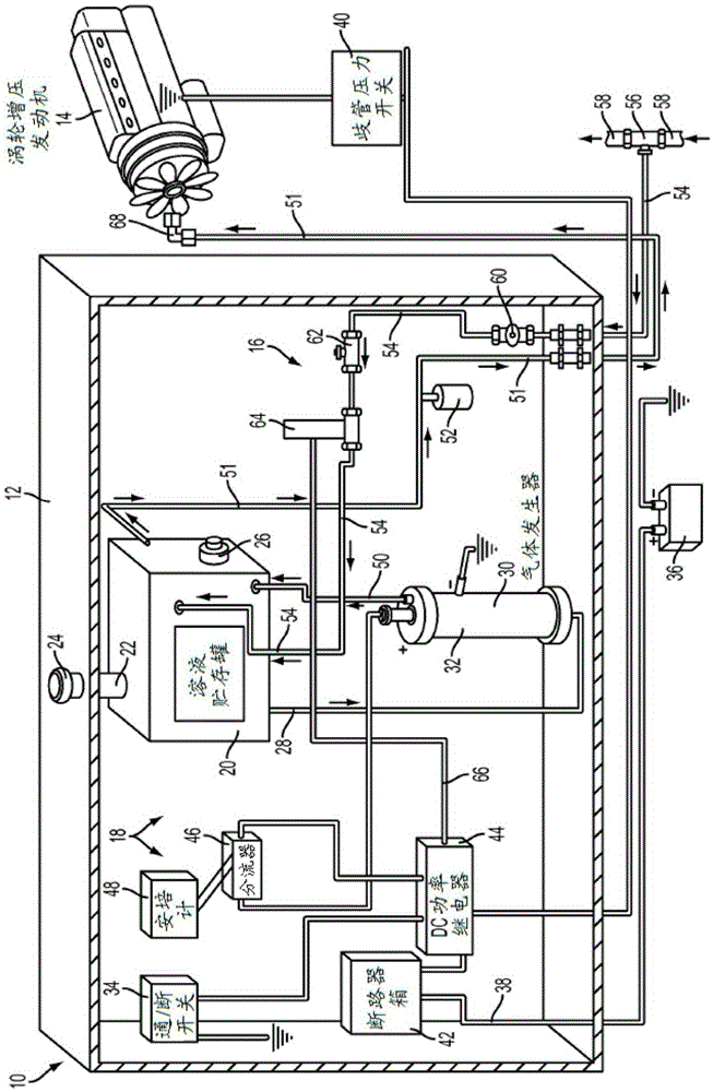 Pressure induced gas generator system for electrolysis