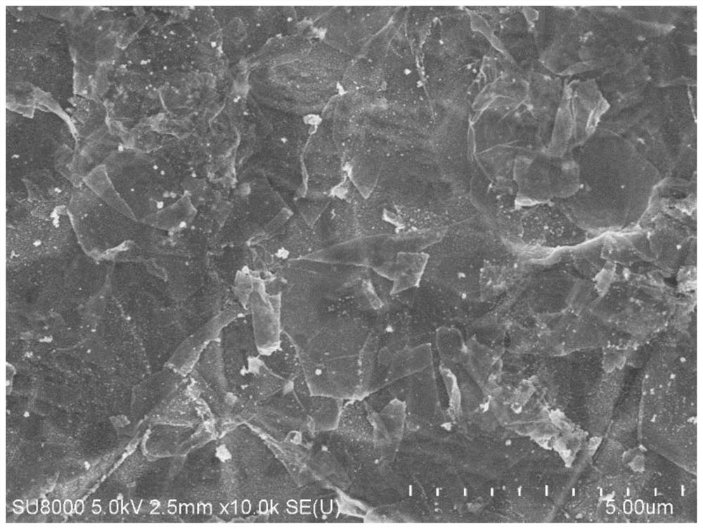 A kind of preparation method and application of graphene/graphite-like phase carbon nitride/palladium nanoparticle multilevel nanostructure composite material