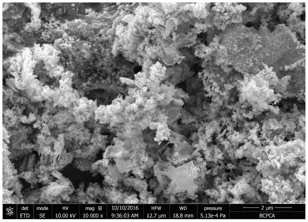 A kind of preparation method and application of graphene/graphite-like phase carbon nitride/palladium nanoparticle multilevel nanostructure composite material