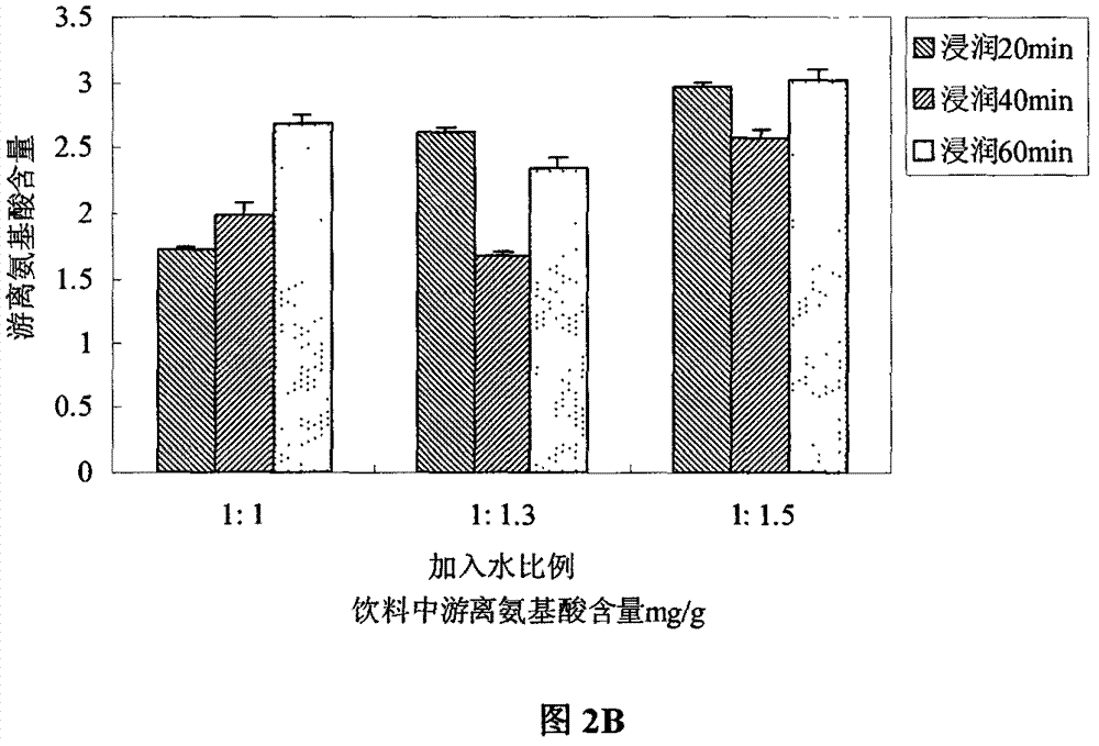 Grain clear beverage and production method thereof