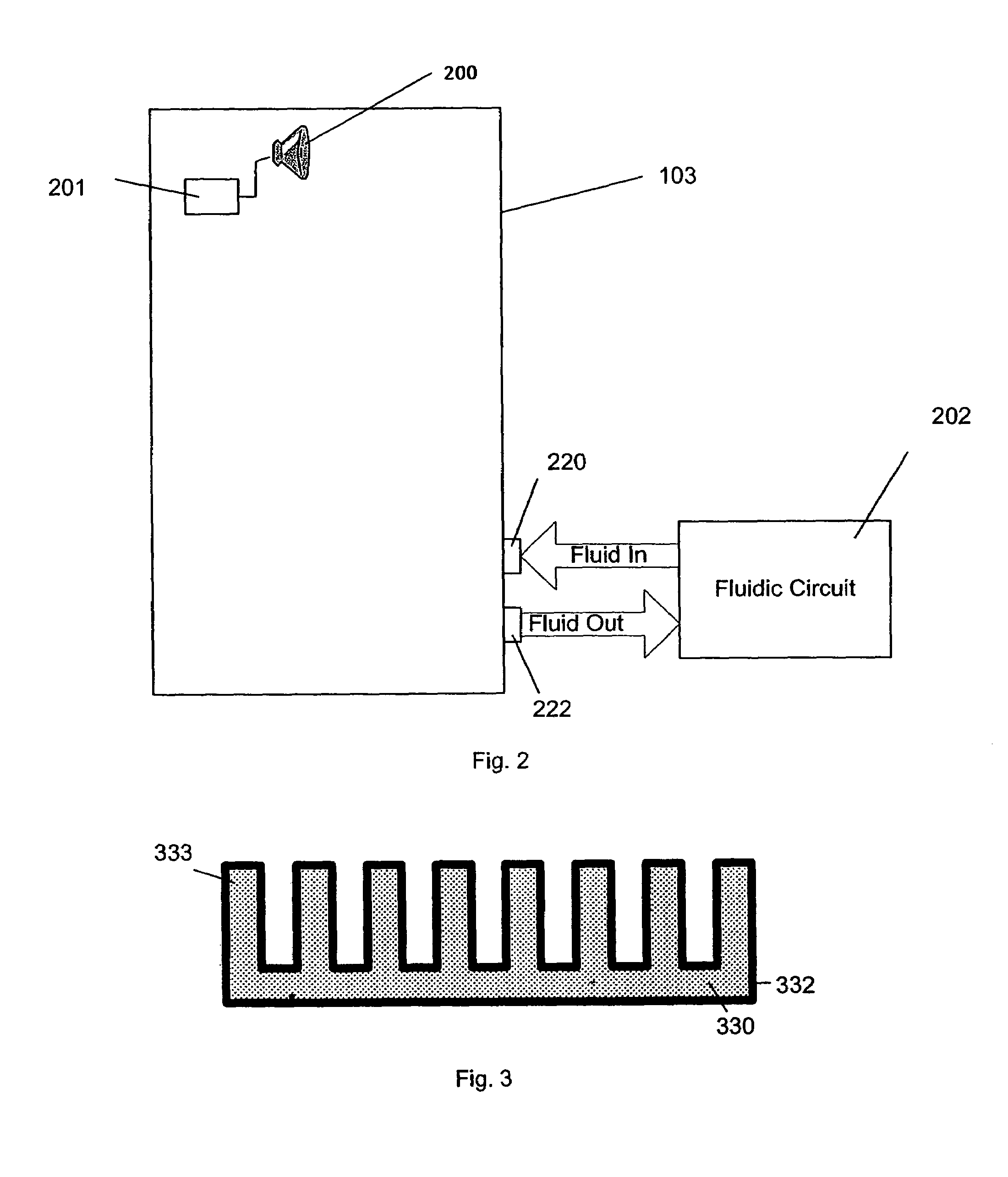 Cooling failure mitigation for an electronics enclosure