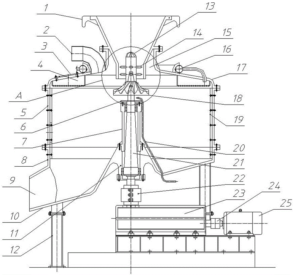 Rotating disc type granulating tank device for hot steel slag