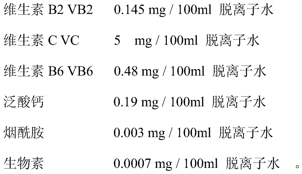 A nutrient substance that prolongs the lifespan of adult bees of Aphids persicae