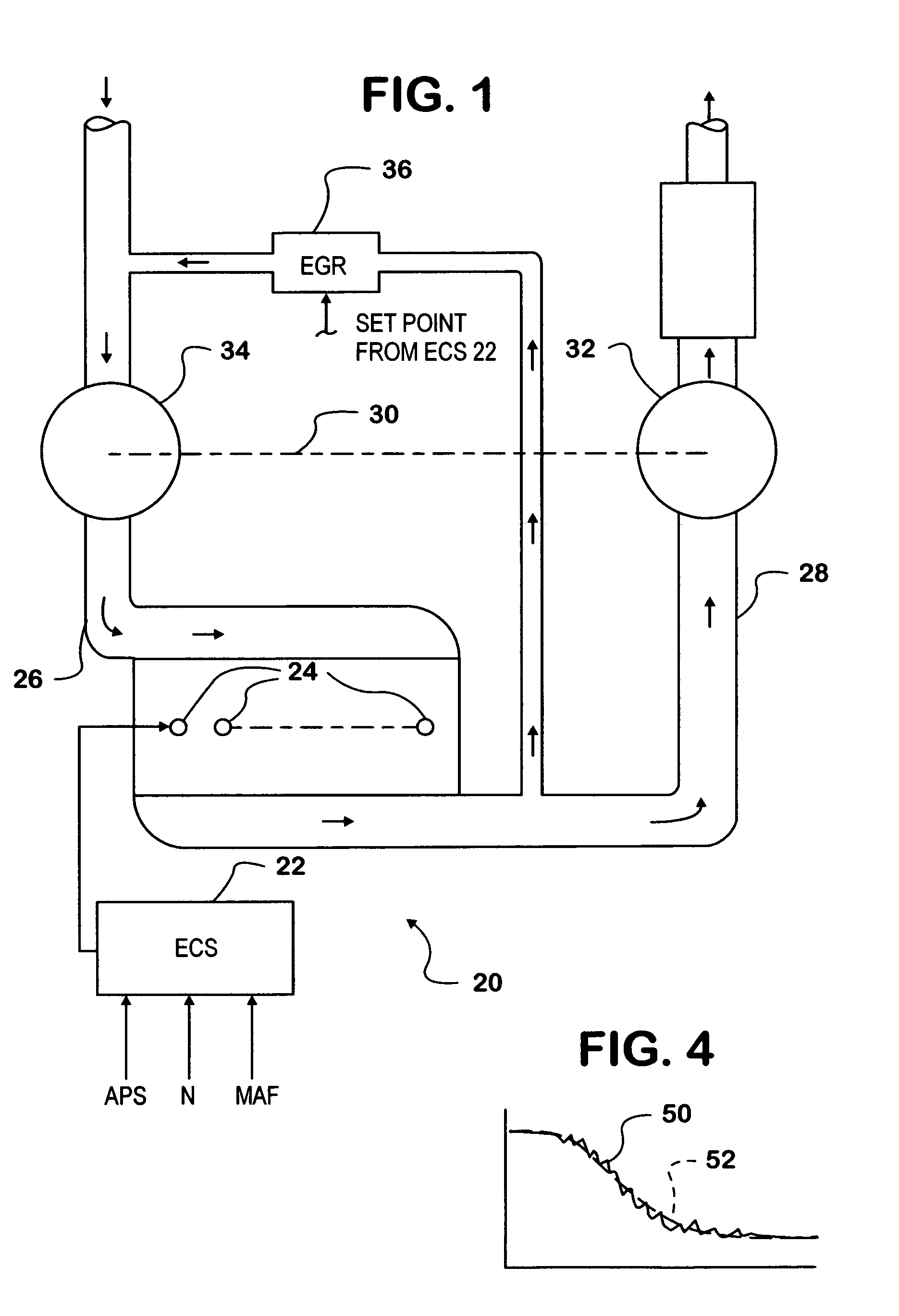 Controlling an engine operating parameter during transients in a control data input by selection of the time interval for calculating the derivative of the control data input