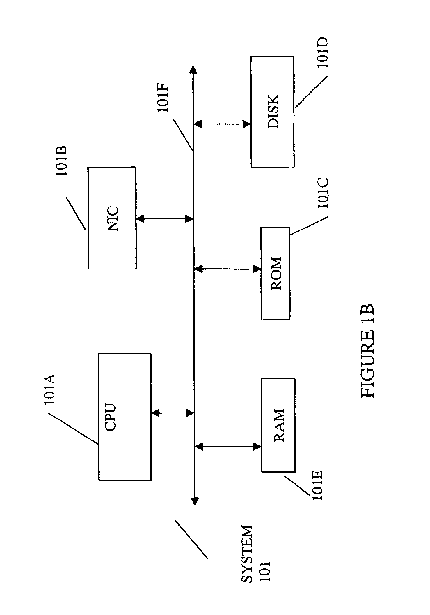 Method and system for reducing congestion in computer networks