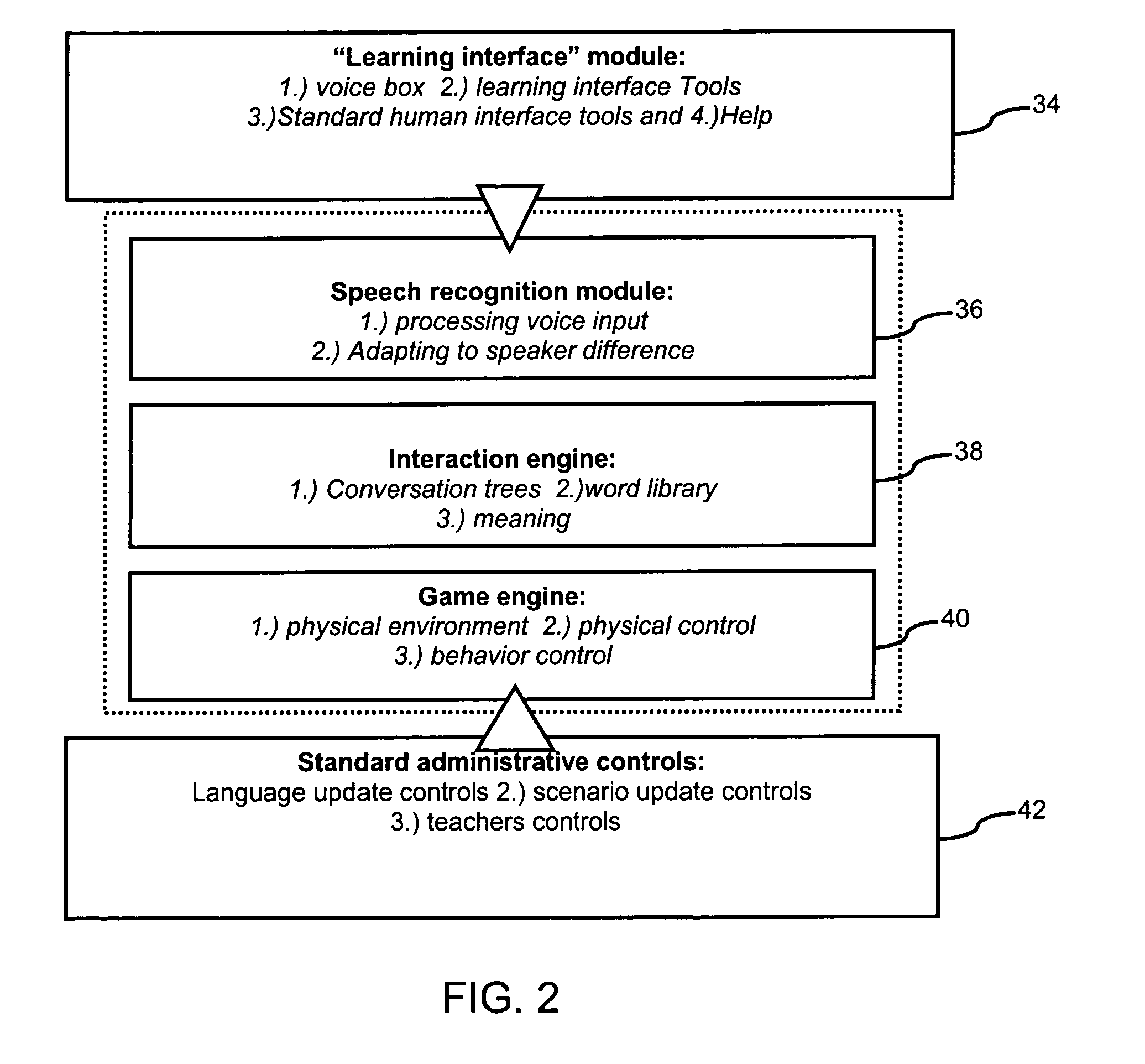 Method and system for interactive teaching and practicing of language listening and speaking skills