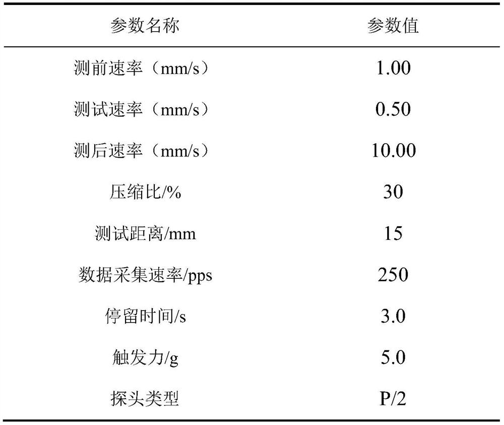 Black truffle polysaccharide pulp-popping cookie and making method thereof