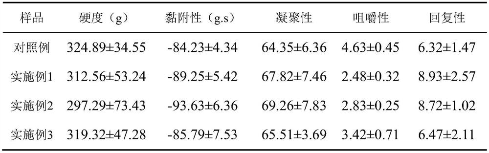 Black truffle polysaccharide pulp-popping cookie and making method thereof