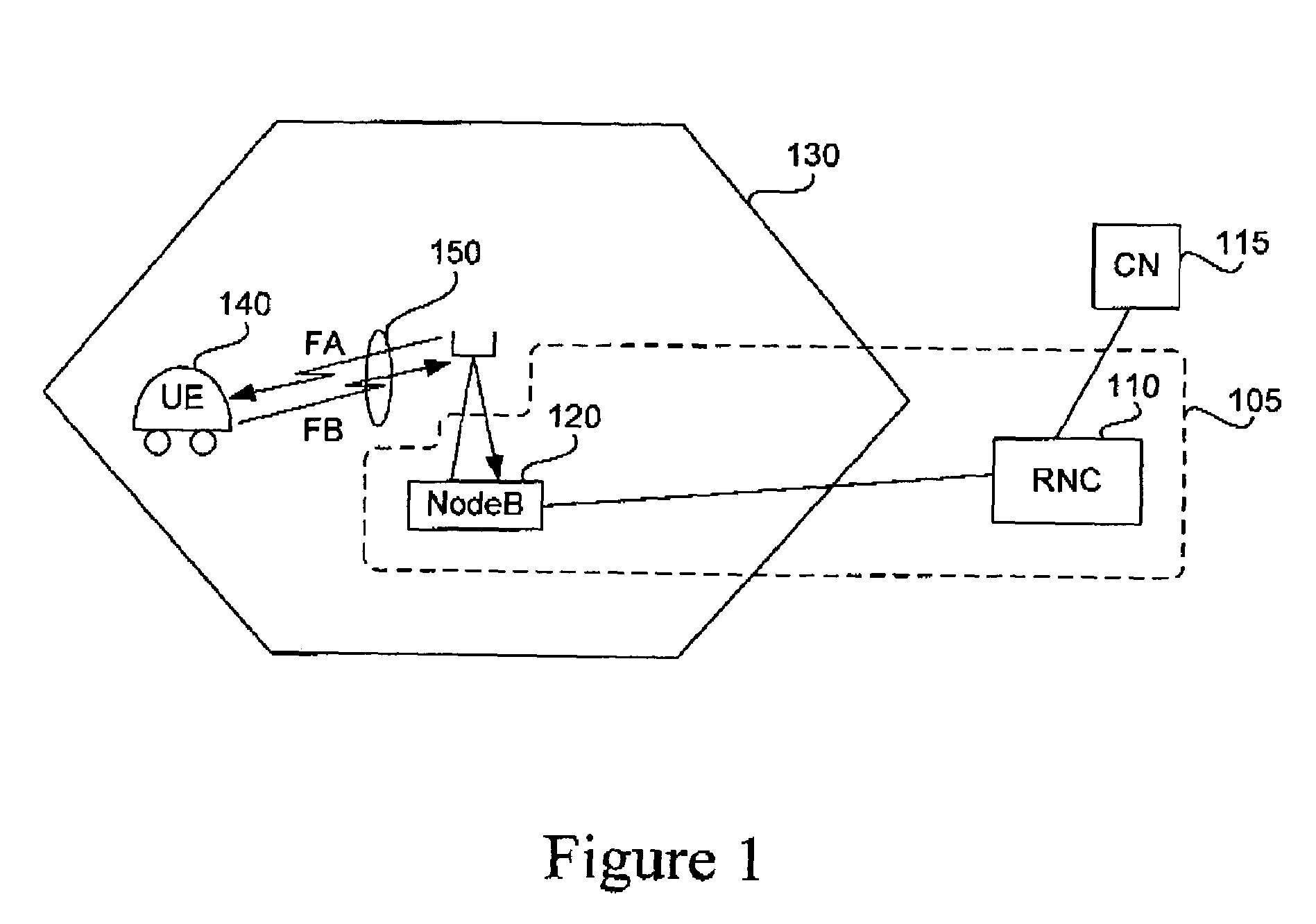 System and method for providing flexible data rate transmission in a telecommunication system