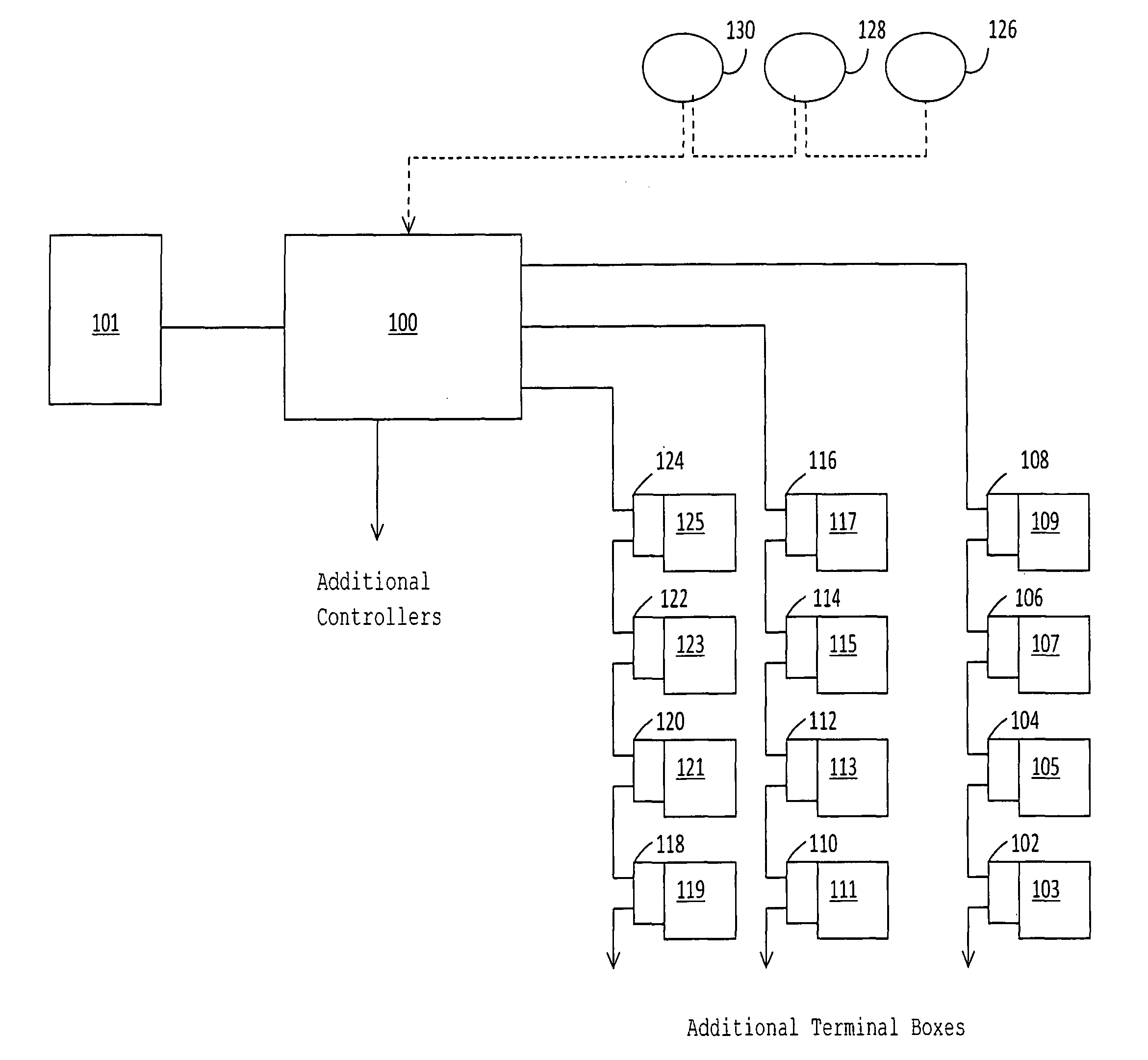 Fresh air control device and algorithm for air handling units and terminal boxes