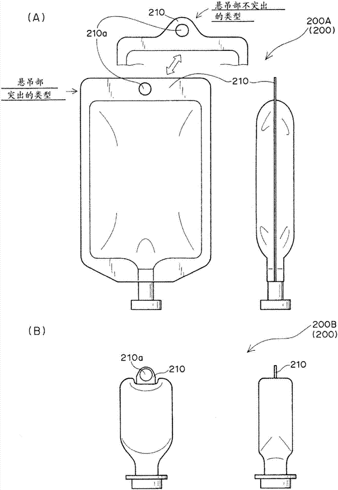 Storage bag for infusion bag/bottle, method for using same, and method for manufacturing same