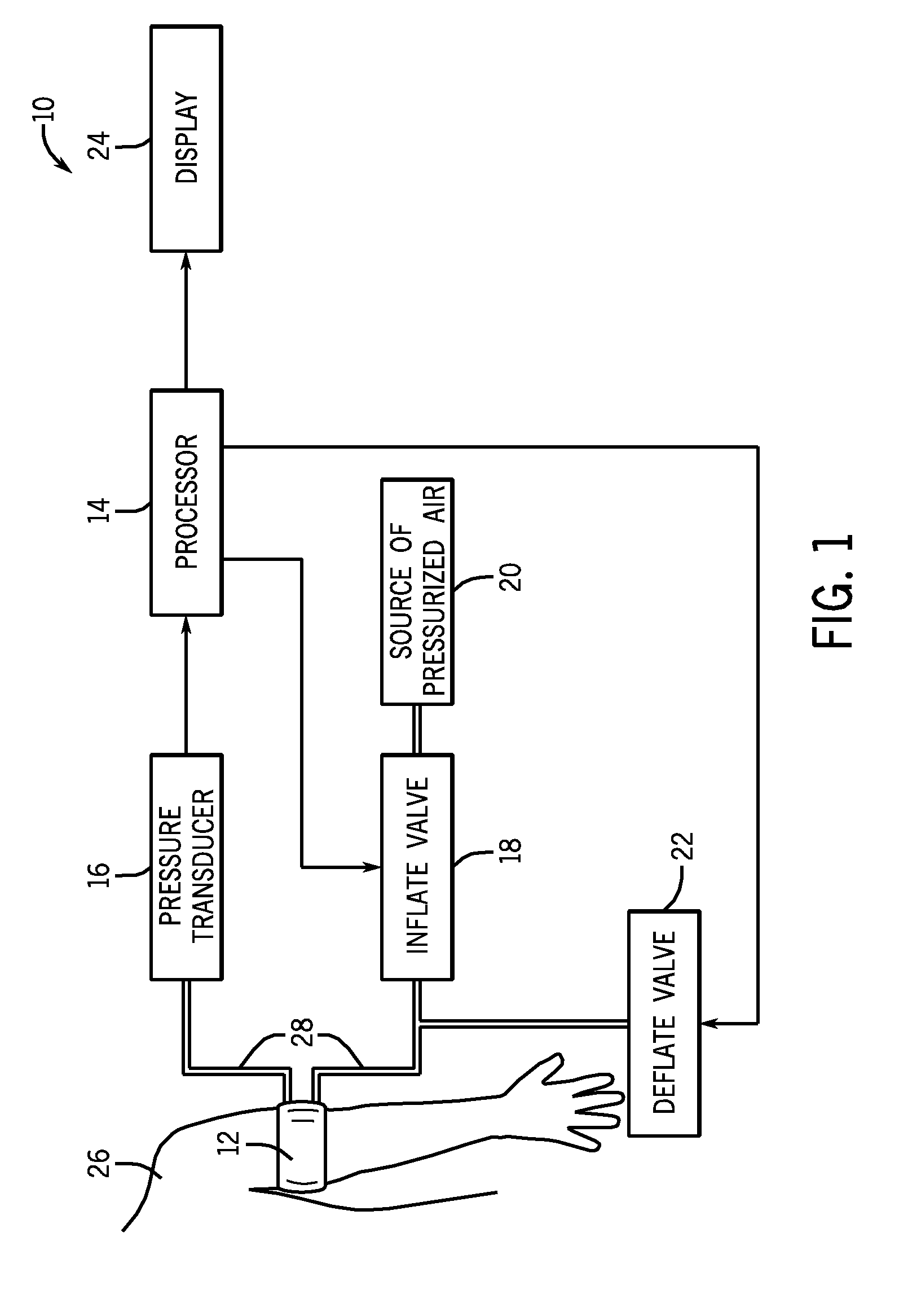 System and method for a non-invasive blood pressure monitor