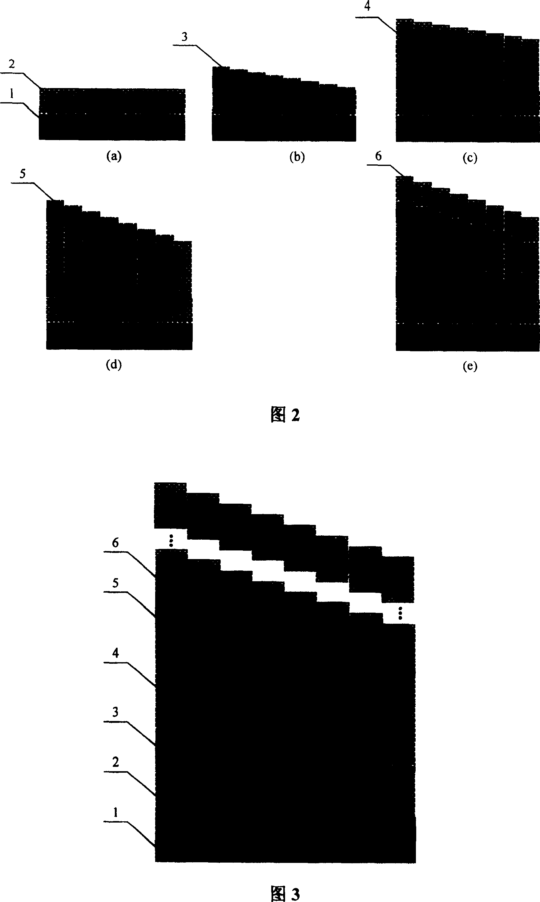 Narrow-band filter array with multi-cavity structure