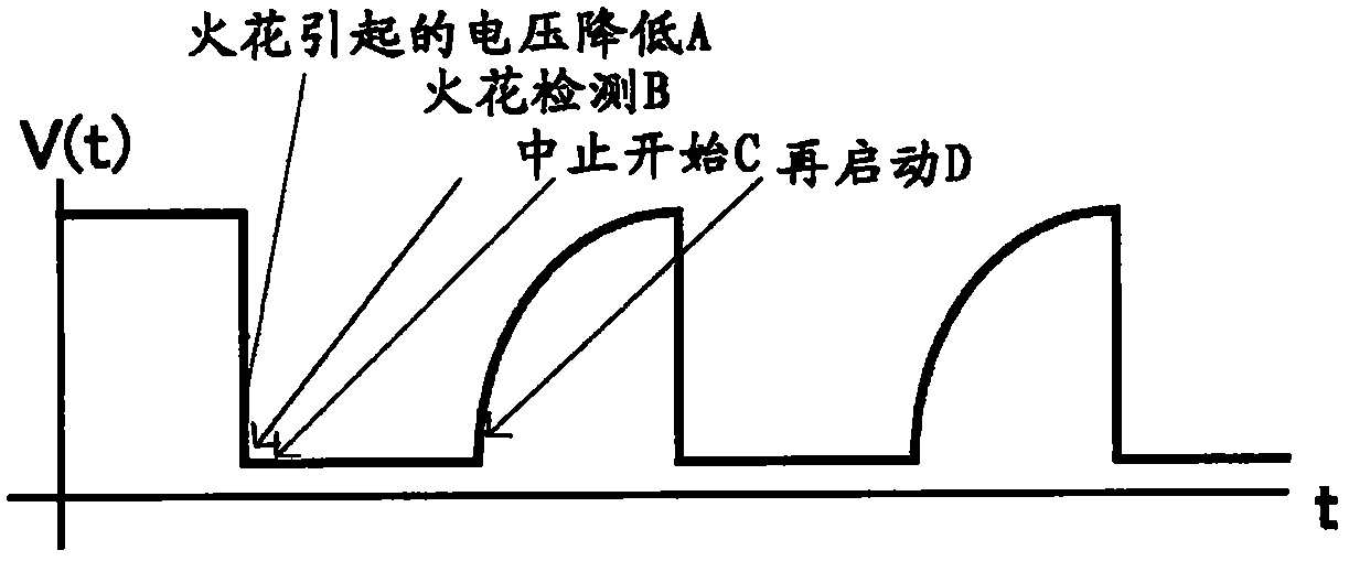 High-voltage power source device for electric dust collector