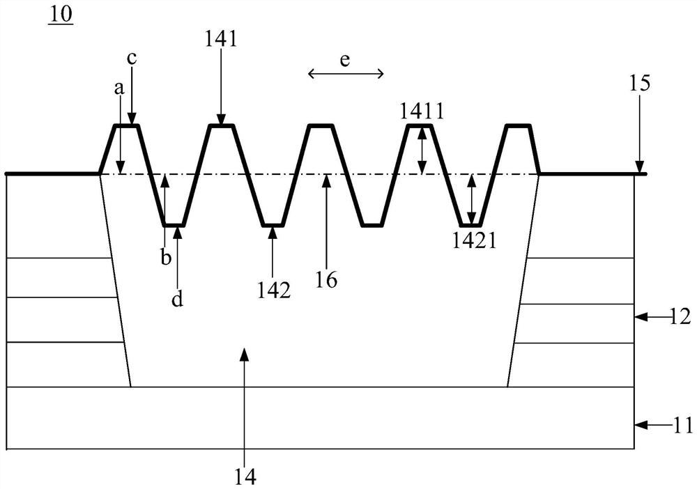 Flexible display panel and manufacturing method thereof