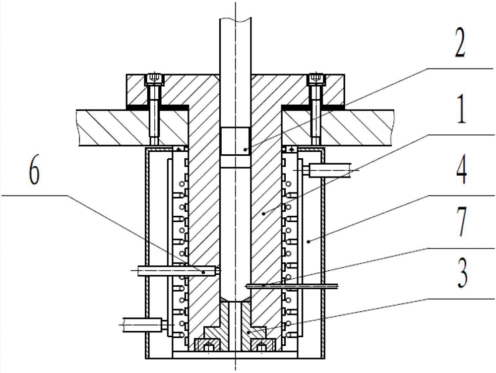 Method for measuring rheological properties of sensitive medicine material