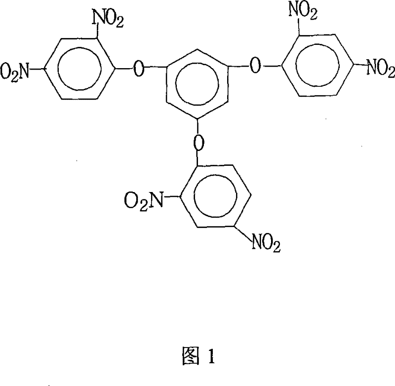 Method for preparing 1,3,5-tri(2,4-dinitrophenoxy) benzene