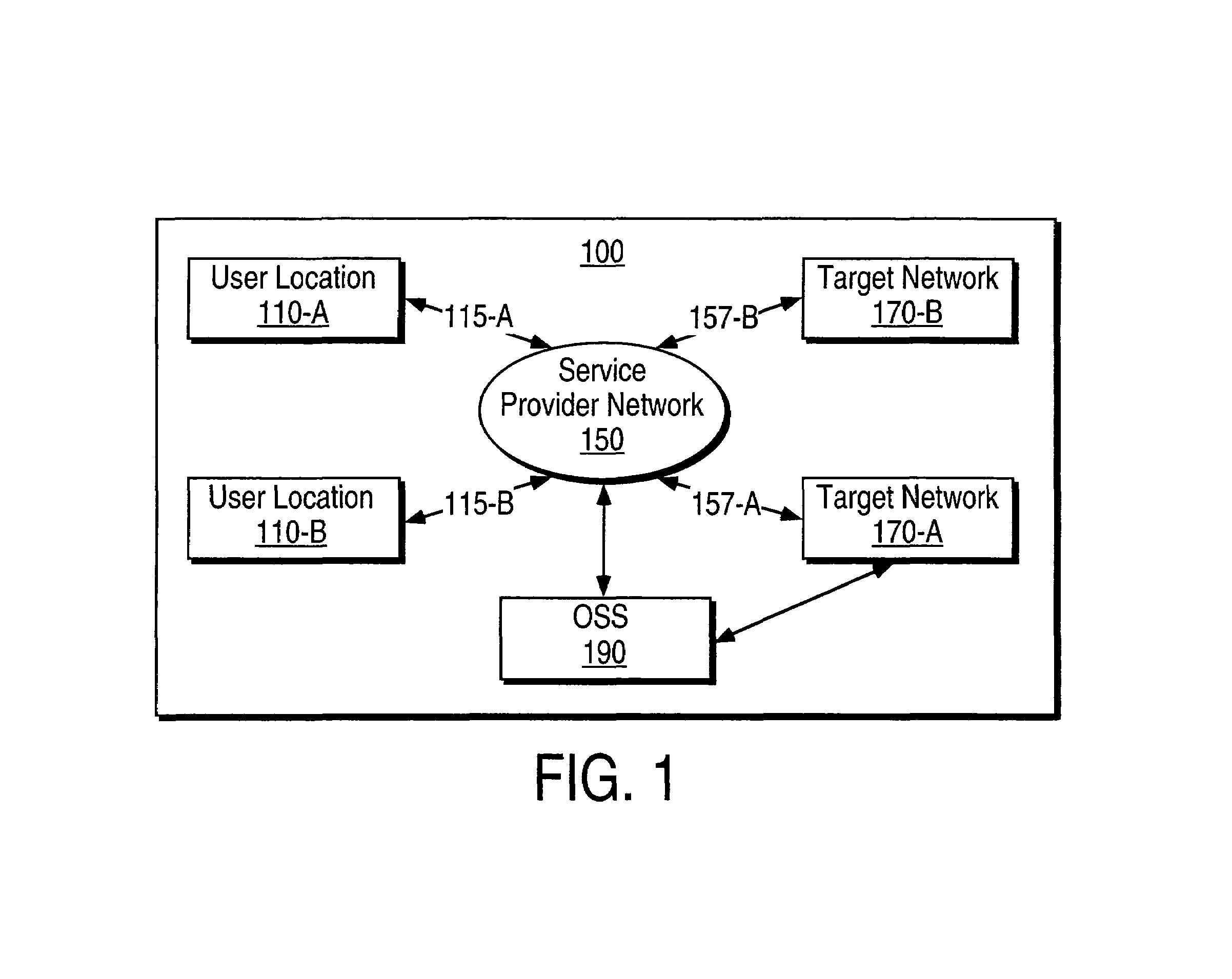 Automatic configuration and provisioning of virtual circuits for initial installation of high bandwidth connections