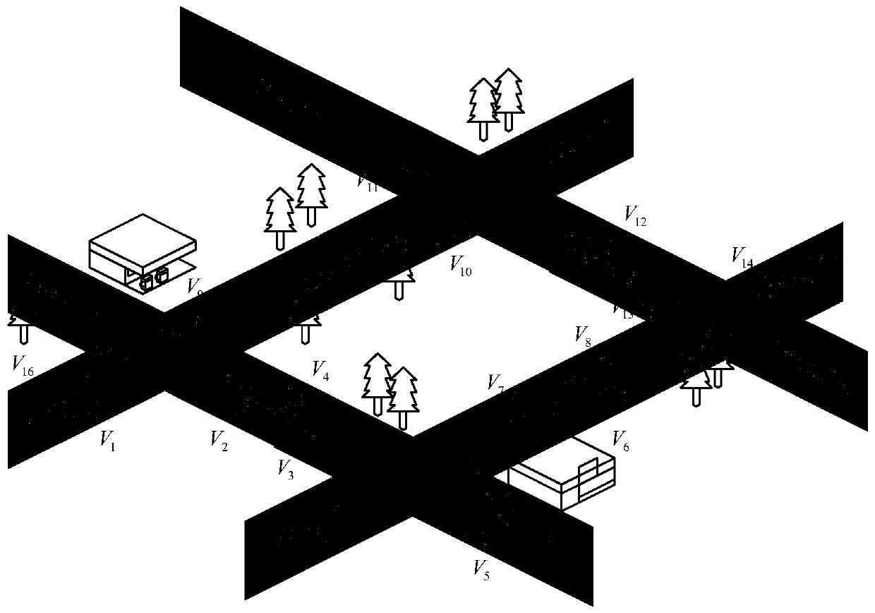 Method for applying high-performance server to vehicle-mounted self-organizing network