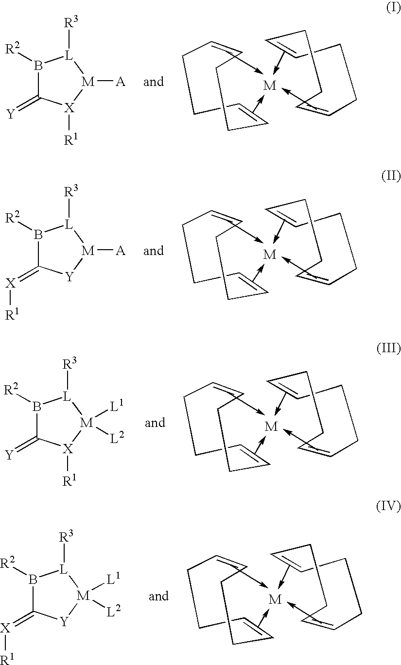 Metal catalyst for olefin polymerization and co-polymerization with functional monomers