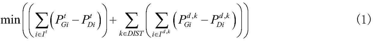 A Distributed Reactive Power and Voltage Optimization Method for Coordination of Transmission and Distribution