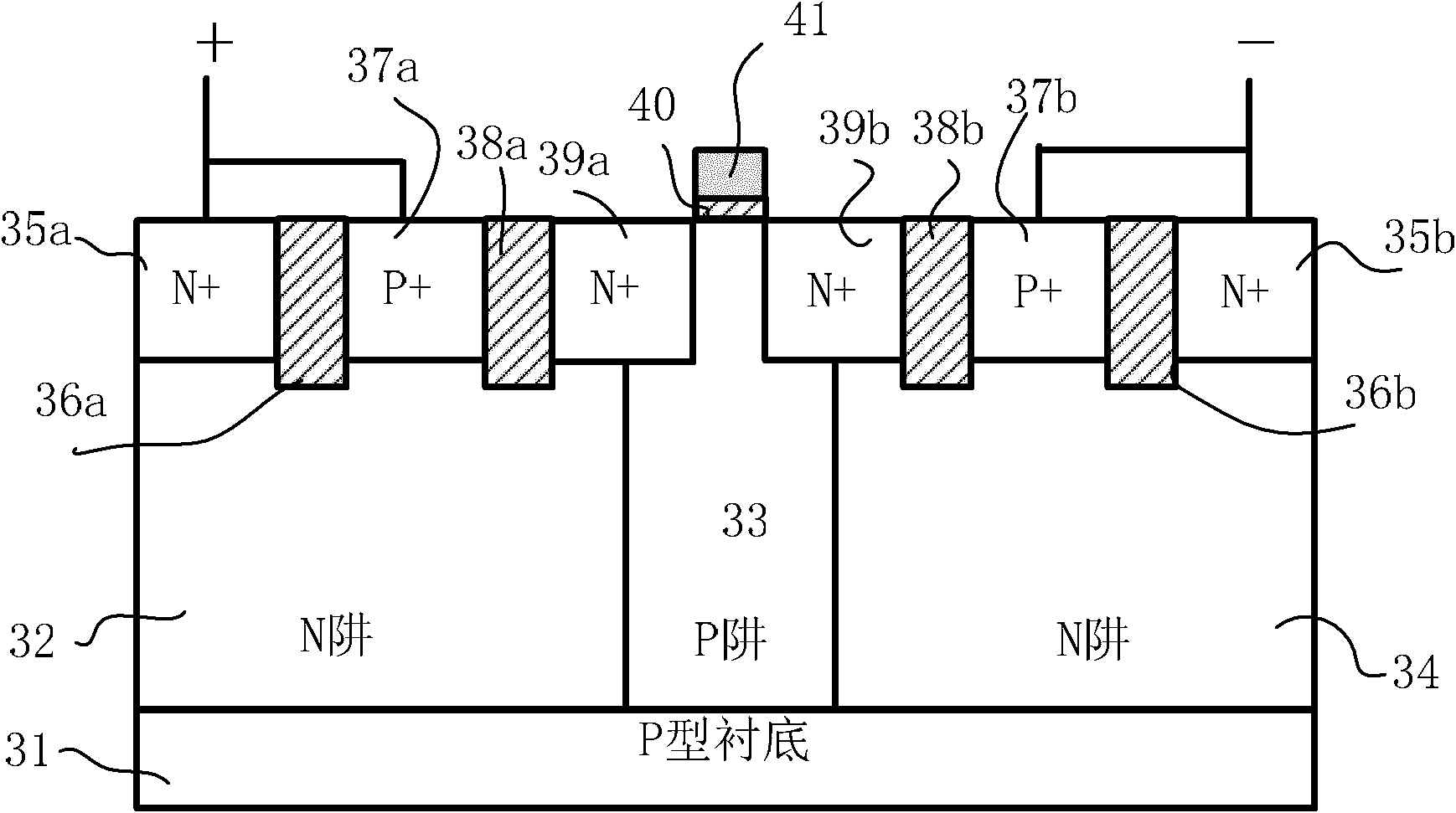 Bidirectional triode thyristor for electrostatic discharge protection of radio frequency integrated circuit