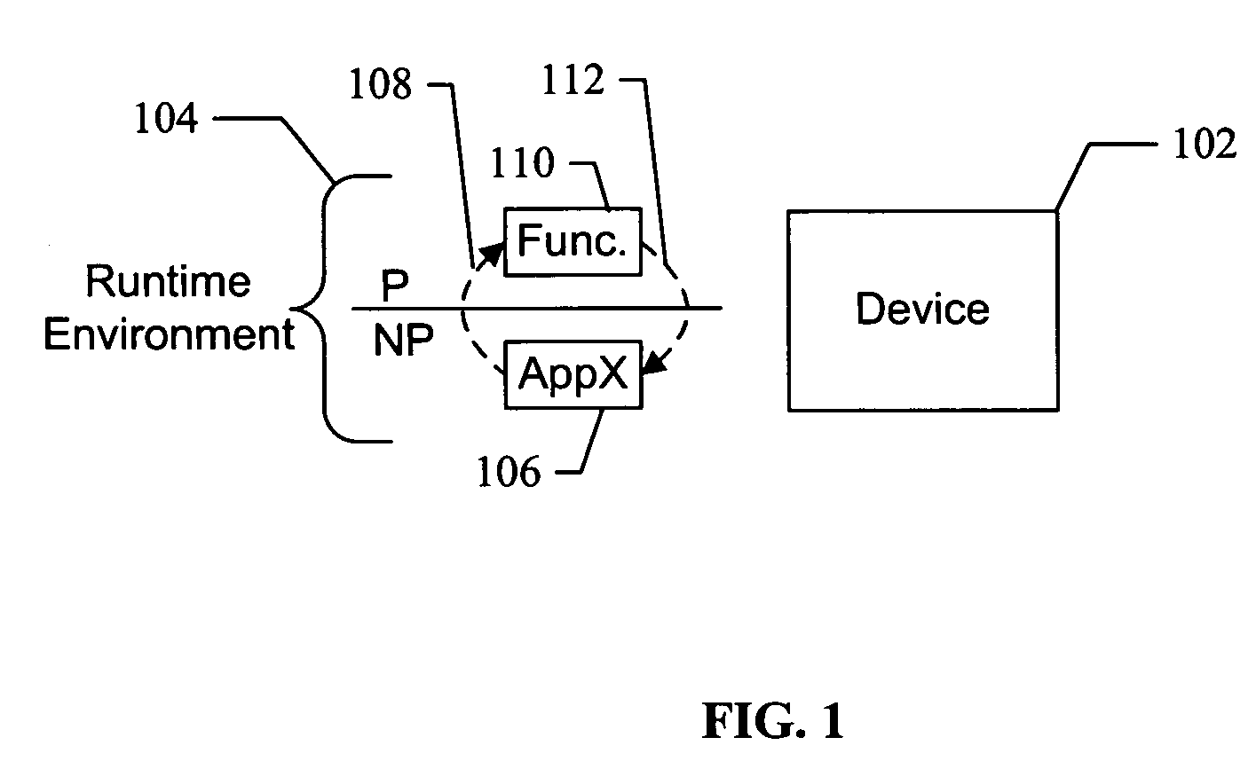 System for providing transitions between operating modes of a device