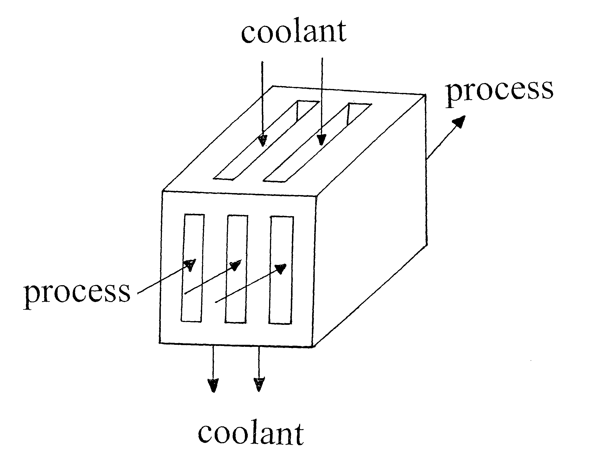 Tethered catalyst processes in microchannel reactors and systems containing a tethered catalyst or tethered chiral auxiliary