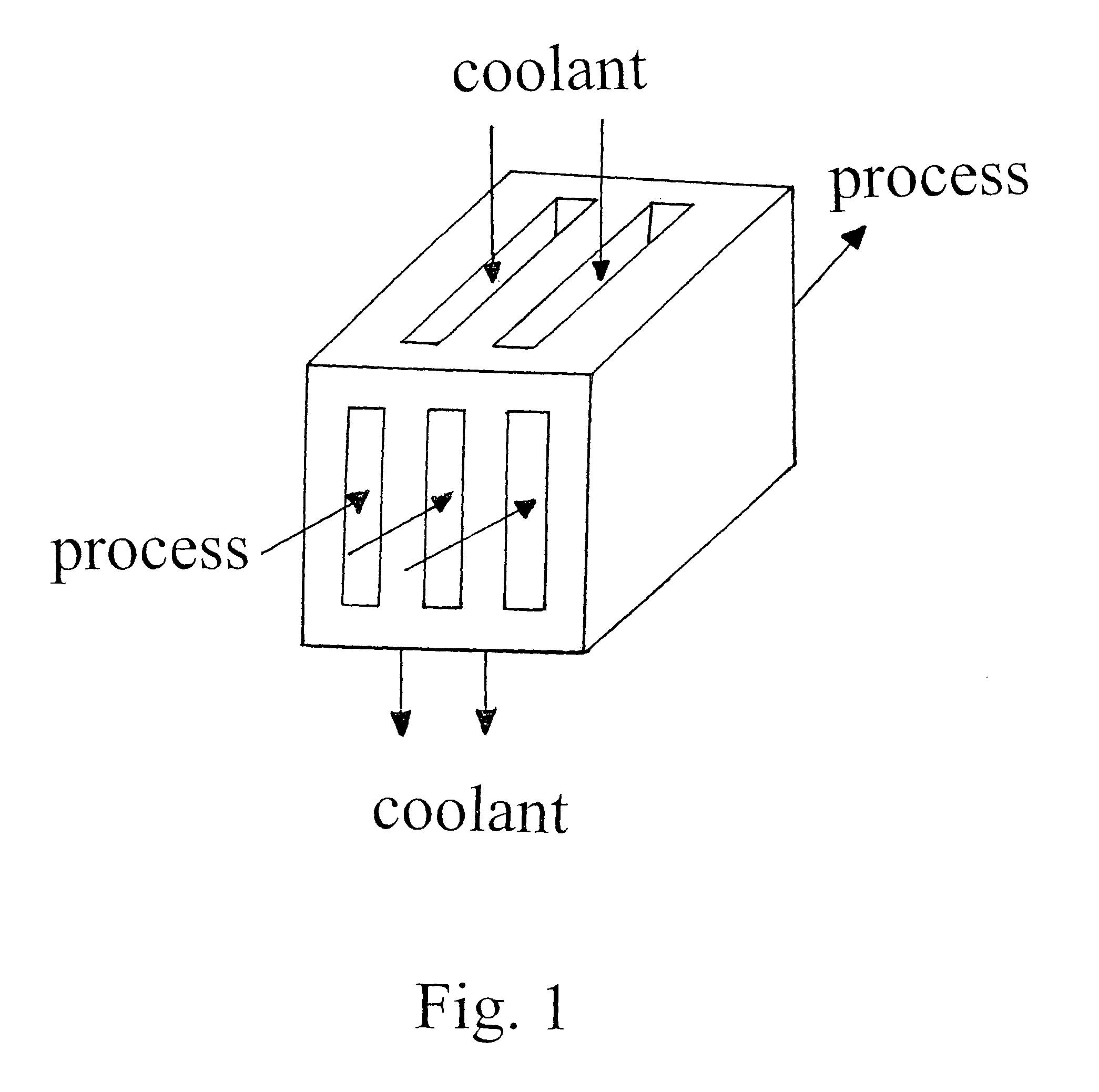 Tethered catalyst processes in microchannel reactors and systems containing a tethered catalyst or tethered chiral auxiliary