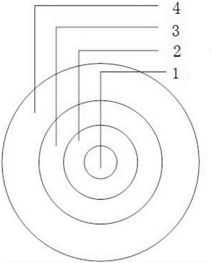 Annular stress region-birefringent polarization maintaining optical fiber and preparation method thereof