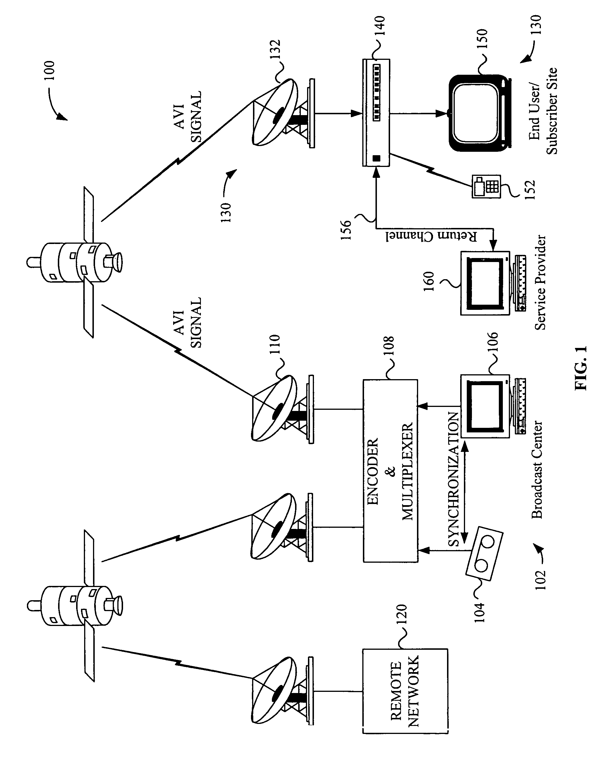 Interactive television system and method for simultaneous transmission and rendering of multiple MPEG-encoded video streams