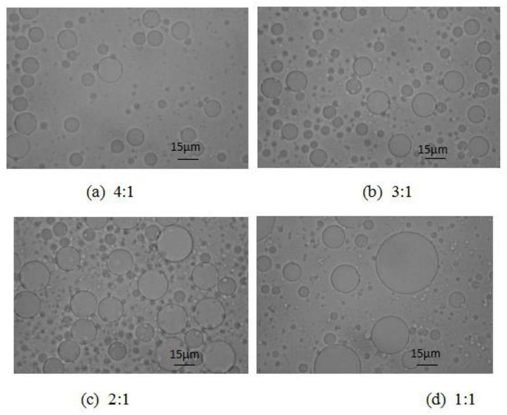 A kind of phenolic resin-acrylamide composite microsphere and its preparation method and application