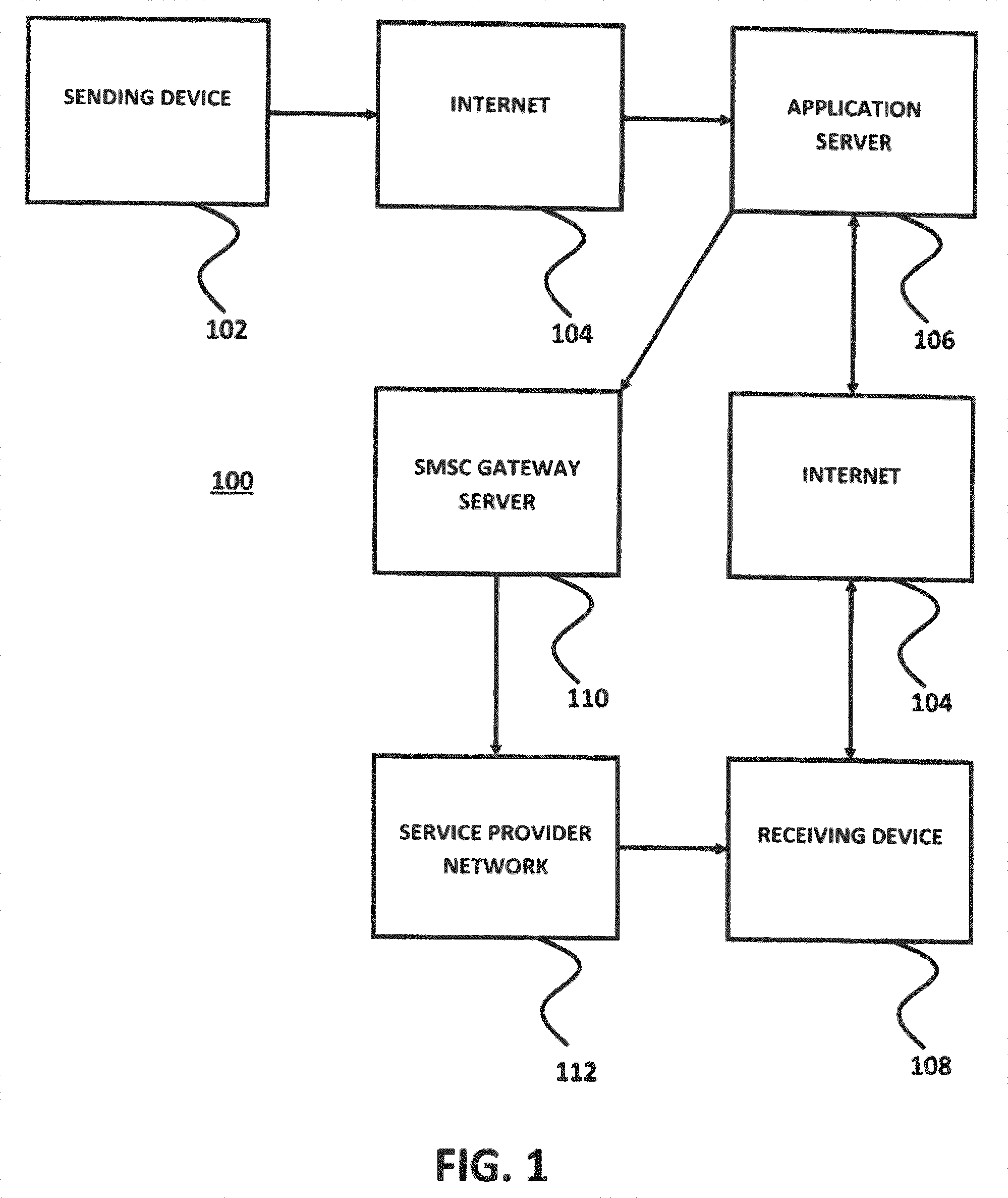 Methods for processing and distributing location-based data