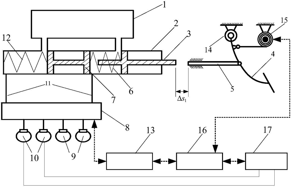 Braking method for semi-decoupled braking system for regenerative braking of new energy vehicles