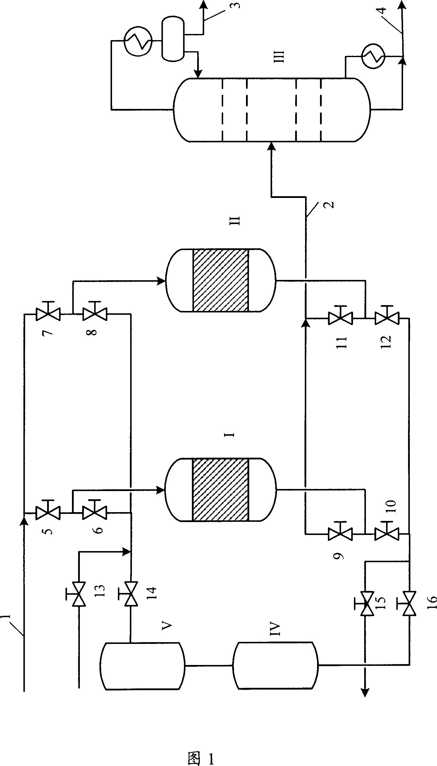 Gasoline alkylation desulfuration method