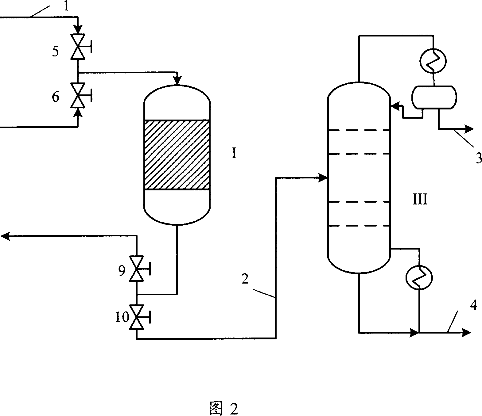Gasoline alkylation desulfuration method