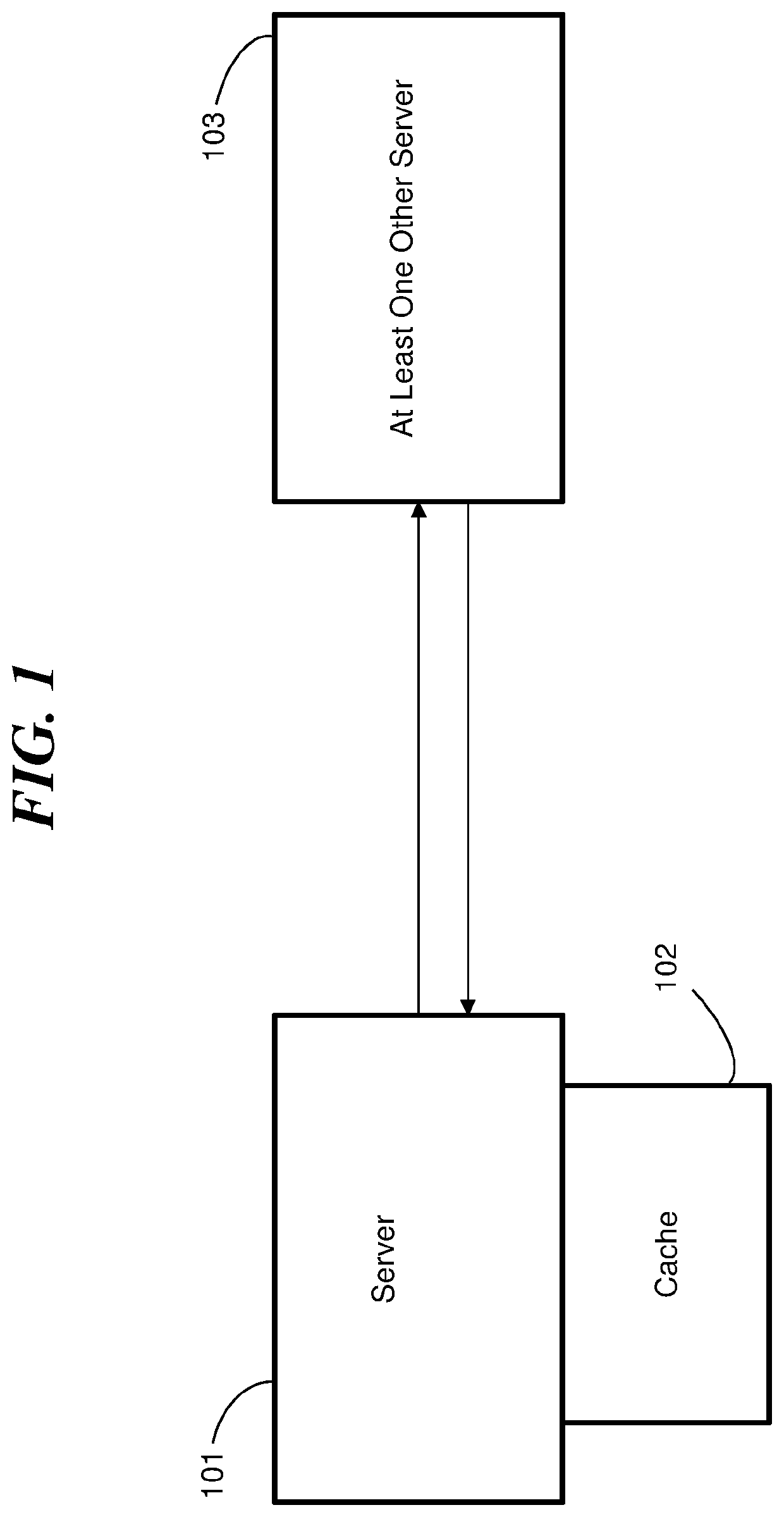 Asynchronous data store operations including selectively returning a value from cache or a value determined by an asynchronous computation