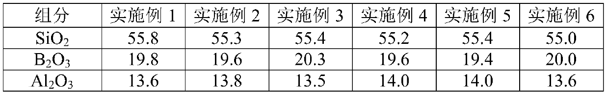 Low-bubble low-dielectric glass fiber composition and production process thereof