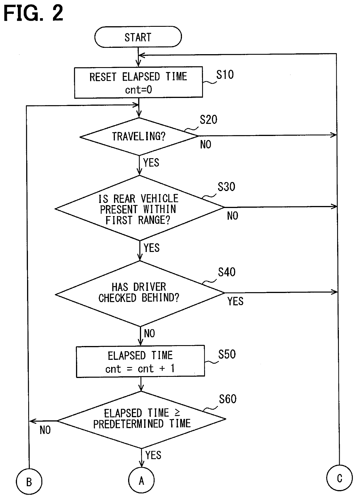 Driving assistance apparatus