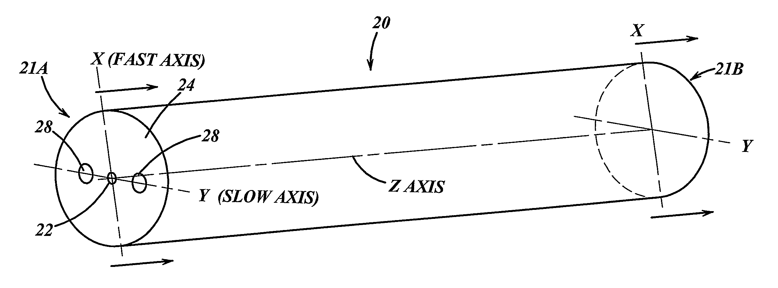 Method and apparatus for providing light having a selected polarization with an optical fiber