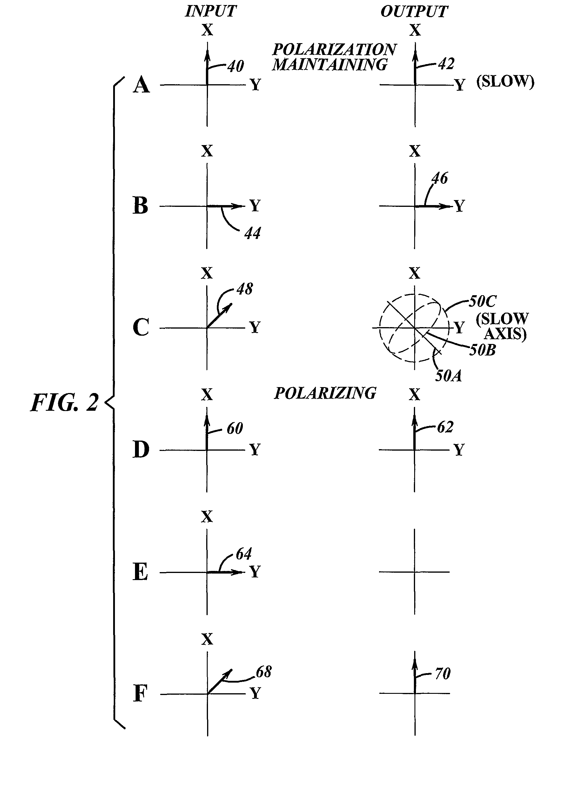 Method and apparatus for providing light having a selected polarization with an optical fiber