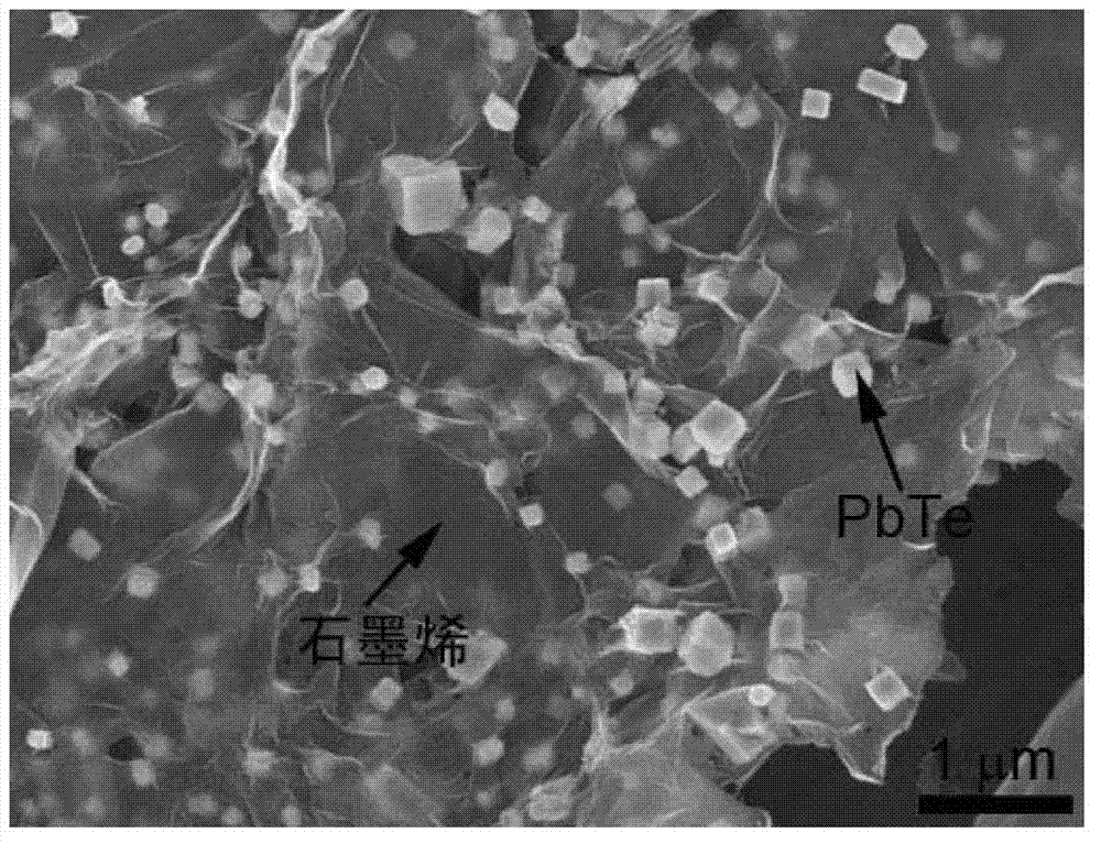 PbTe cubic particle/grapheme composite material and preparation method and application thereof