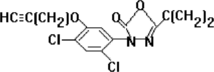 Hybrid weeding composite containing Bispyribac-sodium and oxadiargyl