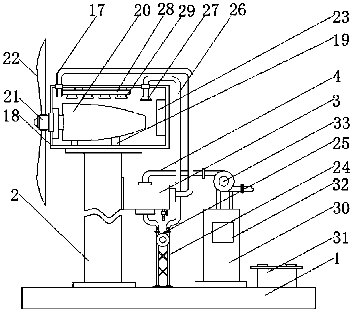 An intelligent dust removal wind power generating set