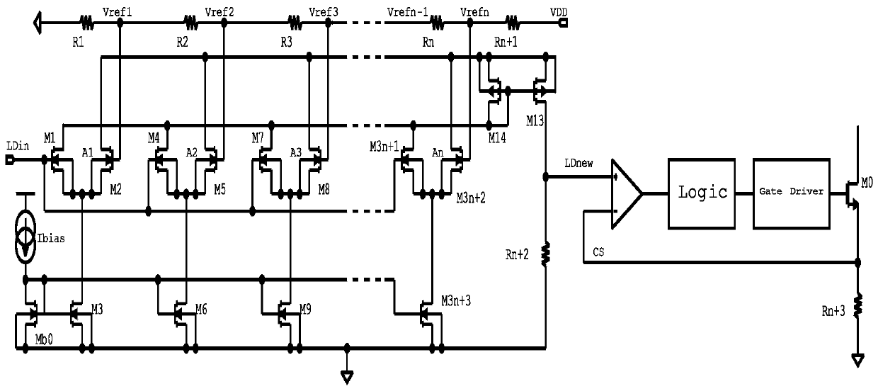 Voltage regulation circuit, and nonlinear dimming circuit and method for LED lighting