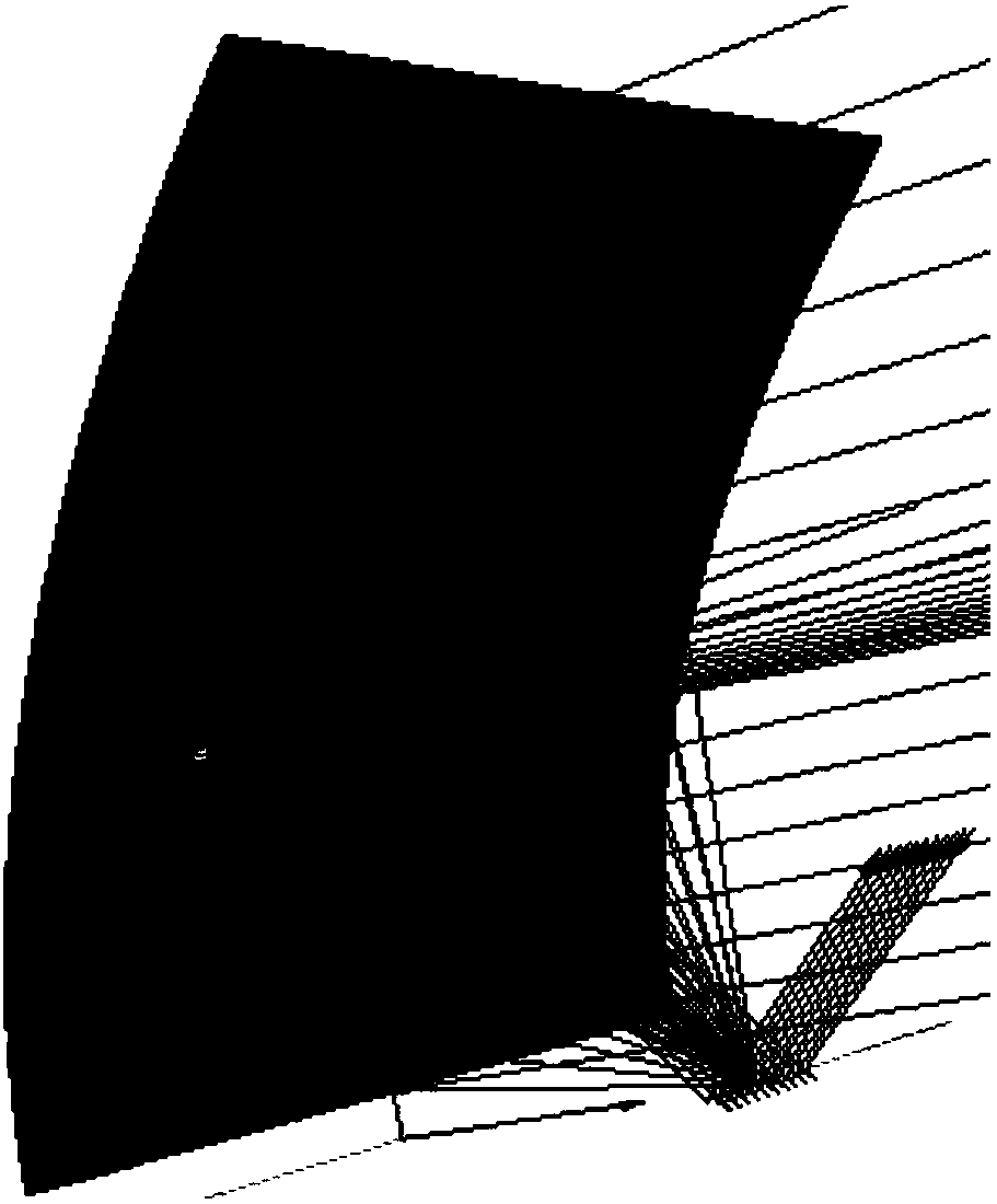 Satellite-borne multi-band one-dimensional synthetic aperture one-dimensional real aperture microwave radiation detection method