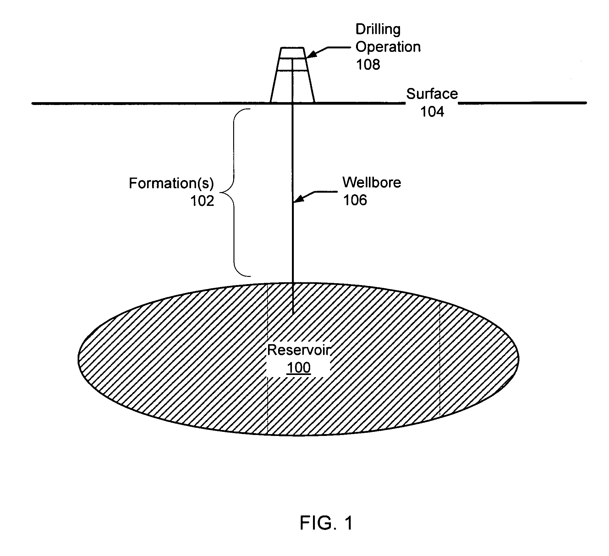 Method and system for interpreting swabbing tests using nonlinear regression