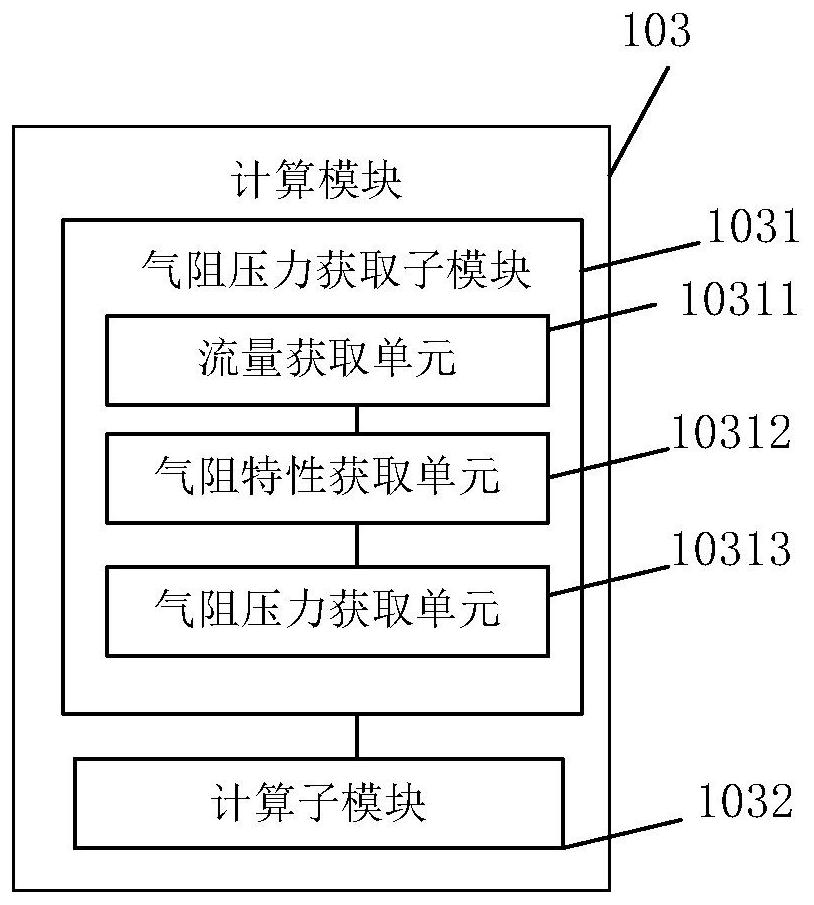 Ventilation therapy device and control method