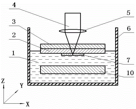 Processing method of processing device for enhancing sapphire laser backward wet etching rate
