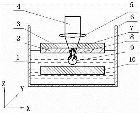 Processing method of processing device for enhancing sapphire laser backward wet etching rate